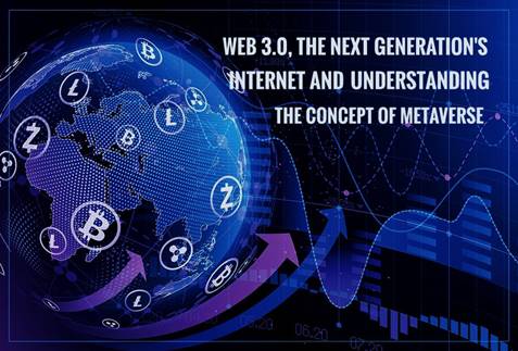 Web 3.0 - The Next Generation's Internet And Understanding The Concept Of Metaverse